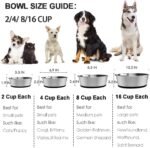 2 Pack WEDAWN Deep Stainless Steel Non-Skid Dog and Food Bowls, Each Holds Up to 2 Cups - Image 7