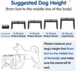 XIAZ Elevated Dog Bowls Large Breed Raised Dogs Bowl Stand Large/Medium Sized Dog Stainless Steel Food Water Bowl Stands 5 Heights Adjustable 9/11/12/14in Black Pet Feeder Dish Station - Image 7