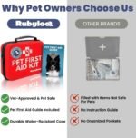 Dog First Aid Kit - Vet-Approved Emergency Kit for Dogs & Cats - Essential - Image 7