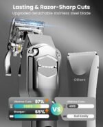 oneisall Dog Clippers for Grooming Thick/Matted Hair, 4-in-1 Grooming Kit - Image 5