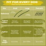 Fida Durable Slip Lead Dog Leash, 6 FT x 1/2" Dog Training Leash, Green - Image 8