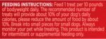 Milk-Bone Soft & Chewy Dog Treats, 25 Oz. Canister - Image 5