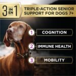 Purina Pro Plan AdvantEDGE Senior Support 7+ Dry Dog Food, 12 lb Bag - Image 4