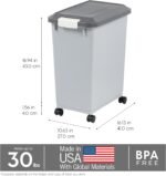 IRIS USA Dog Food Storage Container, Up to 30 lbs, Gray/Dark Gray - Image 3