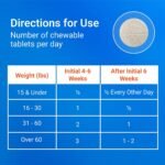 Nutramax Cosequin Dog Joint Supplement, MSM & HA, Chewable Tablets, 75ct - Image 5