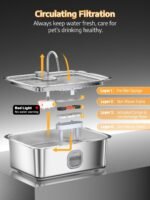 4.2Gal Dog Water Fountain for Large Dogs, 16L Dog Fountain Water Bowl - Image 6