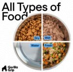 GORILLA GRIP Dog Bowl Set, Food Grade 304 Stainless Steel, 2 Cup, Black - Image 6