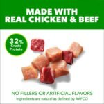 IAMS Proactive Health High Protein Dry Dog Food, Chicken & Beef, 30 lb - Image 3