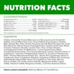 IAMS Proactive Health High Protein Dry Dog Food, Chicken & Beef, 30 lb - Image 10
