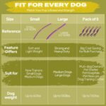 Fida Durable Slip Lead Dog Leash, 6 FT x 1/2" Dog Training Leash, Purple - Image 8