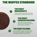 Wuffes Dog Vitamins, 23-in-1 Daily Multivitamin Soft Chews. All 8 B Vitamins, Omega-3, Zinc, Iron & Biotin. Supports Energy, Skin & Coat, Heart & Immune Health. 30 Pork Chews - Image 5