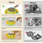 Potaroma Dog Puzzle Toy 2 Levels, Slow Feeder, Pup Food Treat Feeding Dispenser for IQ Training and Entertainment for All Breeds 4.2 Inch Height - Image 5