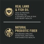 Purina Pro Plan Sensitive Skin & Stomach Puppy Food, Lamb & Oat Meal, 4 lb - Image 3