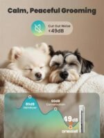 oneisall 4 in 1 Dog Grooming Kit with LCD Display - Image 3