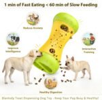 Treat Dispensing Dog Puzzle Toy, Interactive Dog Toys, Yellow - Image 2