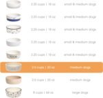Pearhead Ceramic Dog Bowl - Woof Speckled Pet Food & Water Dish, 20 oz - Image 3