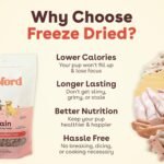 Pupford Freeze Dried Training Treats for Dogs & Puppies (Beef Liver, 4 oz) - Image 3