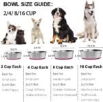 2 Pack Deep Stainless Steel Non-Skid Dog and Food Bowls, Each Holds Up to 4 Cups - Image 6