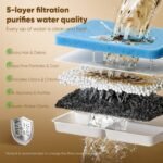Large Stainless Steel Dog Water Fountain no Spill, 2.1Gal/8L with 8 Filters - Image 4