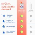 Native Pet Omega 3 Fish Oil for Dogs & Cats – Wild Alaskan Salmon Oil for Dogs Skin and Coat, Supports Joints, Heart & Shedding – Fast-Absorbing Omega 3 6 9 Liquid Supplement – 32oz - Image 3