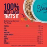 Stewart Freeze Dried Dog Treats, 100% Beef Liver, 21 oz Tub - Image 6