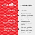 Full Moon All Natural Human Grade Dog Treats, Essential Beef Savory Sticks, 22 Ounce, 1.375 Pound (Pack of 1) - Image 4