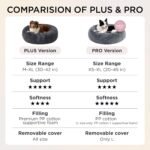 Bedsure SupportMax® Calming XL Dog Bed Extra Large Washable Pet Bed,42in - Image 9