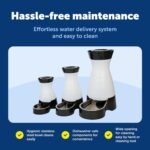 PetSafe Healthy Pet Water Station, 64 oz, Stainless Steel Bowl, Small - Image 7