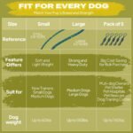 Fida Durable Slip Lead Dog Leash, 6 FT x 3/8" Dog Training Leash, Blue - Image 10