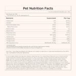 Now Fresh Small Breed Adult Dry Dog Food, Turkey, Salmon & Duck, 22 lb - Image 6