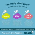 Company of Animals Coachi Whizzclick | Light Blue/Navy Button - Image 5