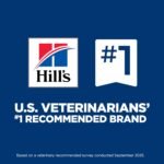 Hill's Science Diet Puppy Small Bites Dry Dog Food - Image 5
