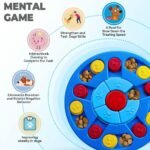Interactive Dog Puzzle Toys for Puppy IQ Stimulation &Treat Training,Treat Dispenser Squeaky Toy for Smart Dogs, Puppy &Cats Fun Feeding (Level 1-3) - Image 3
