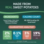 HEALTHFULS Real Dried Sweet Potato Slices, Grain Free Dog Treats, 16 oz - Image 7