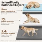LE SURE RealOrtho™ XL 3-Layer Orthopedic Dog Beds Large Sized Dog,42" Black - Image 3