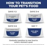 Hill's Science Diet Adult 1-6 Small & Mini Dry Dog Food - Image 10