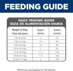 Hill's Science Diet Adult 1-6 Small & Mini Dry Dog Food - Image 11