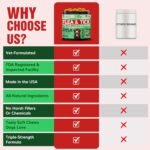 Flea and Tick Prevention for Dogs Chewables -Made in USA- Natural Dog Flea and Tick Treatment - Oral Flea Pills - Vet Recommended Flea and Tick Chews - All Breeds & Sizes - 120 Soft Treats (Chicken) - Image 6