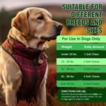 Flea and Tick Prevention for Dogs Chewables -Made in USA- Natural Dog Flea and Tick Treatment - Oral Flea Pills - Vet Recommended Flea and Tick Chews - All Breeds & Sizes - 120 Soft Treats (Chicken) - Image 7
