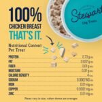Stewart Freeze Dried Dog Treats, 100% Chicken Breast, 14.8 oz Tub - Image 7