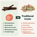 The Farmer's Dog Snap Sticks, Human Grade Dog Treats, Chicken & Apple 8oz - Image 3