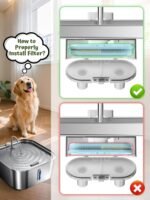Large Dog Water Fountain 14L/3.7Gal, Stainless Steel Pet Fountain for Large Dogs and Multi-Pets, with Window & Extra Wide Drinking Area, Square Design Enlarges Capacity & Saves Space (6 Newly Filters) - Image 4