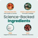 VetriScience Extra Strength Healthy Hip & Joint for Dogs, Chicken, 120ct - Image 4