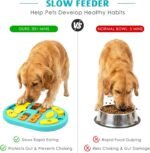 Dog Puzzle Toy, Interactive Treat Dispensing Toys, Blue - Image 3