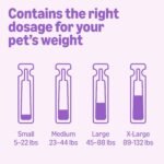 Amazon Basics Flea and Tick Topical Treatment and Prevention for Large Dogs (45-88 lbs), Fast Acting and Long Lasting, 3 Count, Packaging May Vary - Image 5