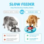 WinTour Dog Puzzle Toy,Interactive Dog Toys & Dog Puzzles for smart Dogs - Image 5