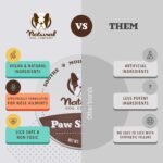 Natural Dog Company Paw Soother Balm & Wax - 2 oz Tin - Image 6