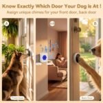 TECKNET Dog Door Bell, Dog Bells to Go Outside with 55 Melodies, 1000 Feet Range, 5 Volume (0-120dB) & 2 Modes, IP65 Waterproof, Dog Bell with 1 Receiverand 2 Transmitters, White - Image 3