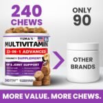 Dog Vitamins and Supplements, 240 Treats, Dog Multivitamin with Glucosamine - Image 2