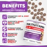 Dog Vitamins and Supplements, 240 Treats, Dog Multivitamin with Glucosamine - Image 3